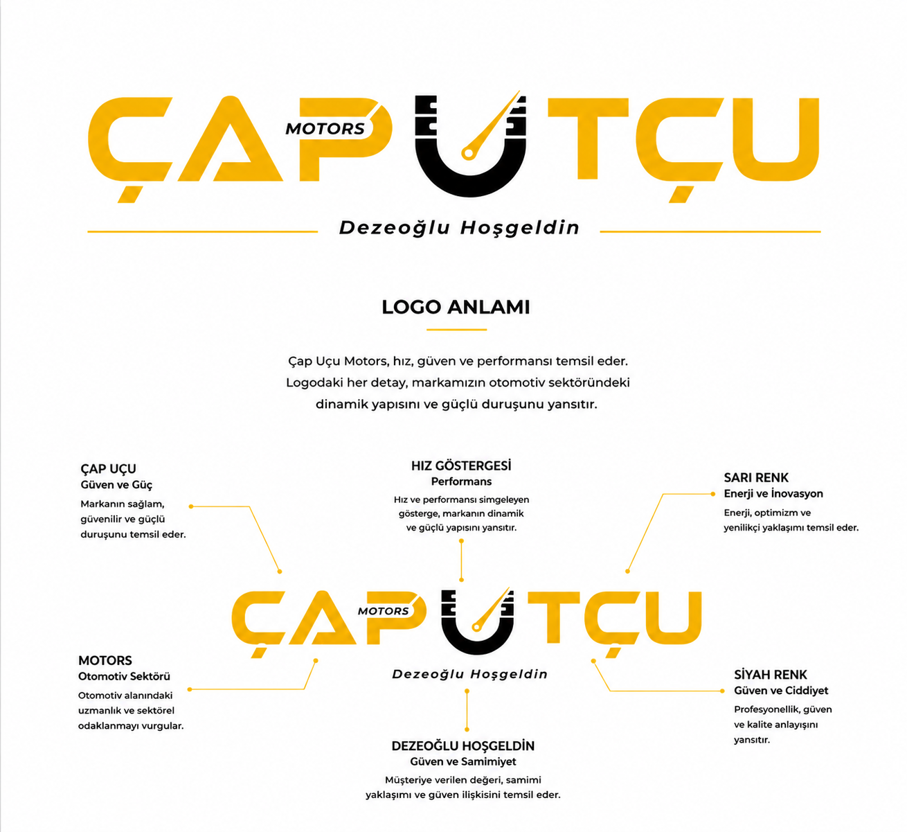 Çaputçu Motors logo